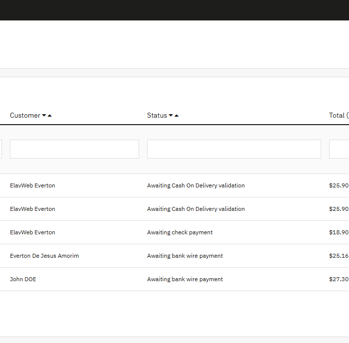 Modulo PrestaShop Elimina Ordini — Cancella Ordini dal Back Office in Modo Sicuro
